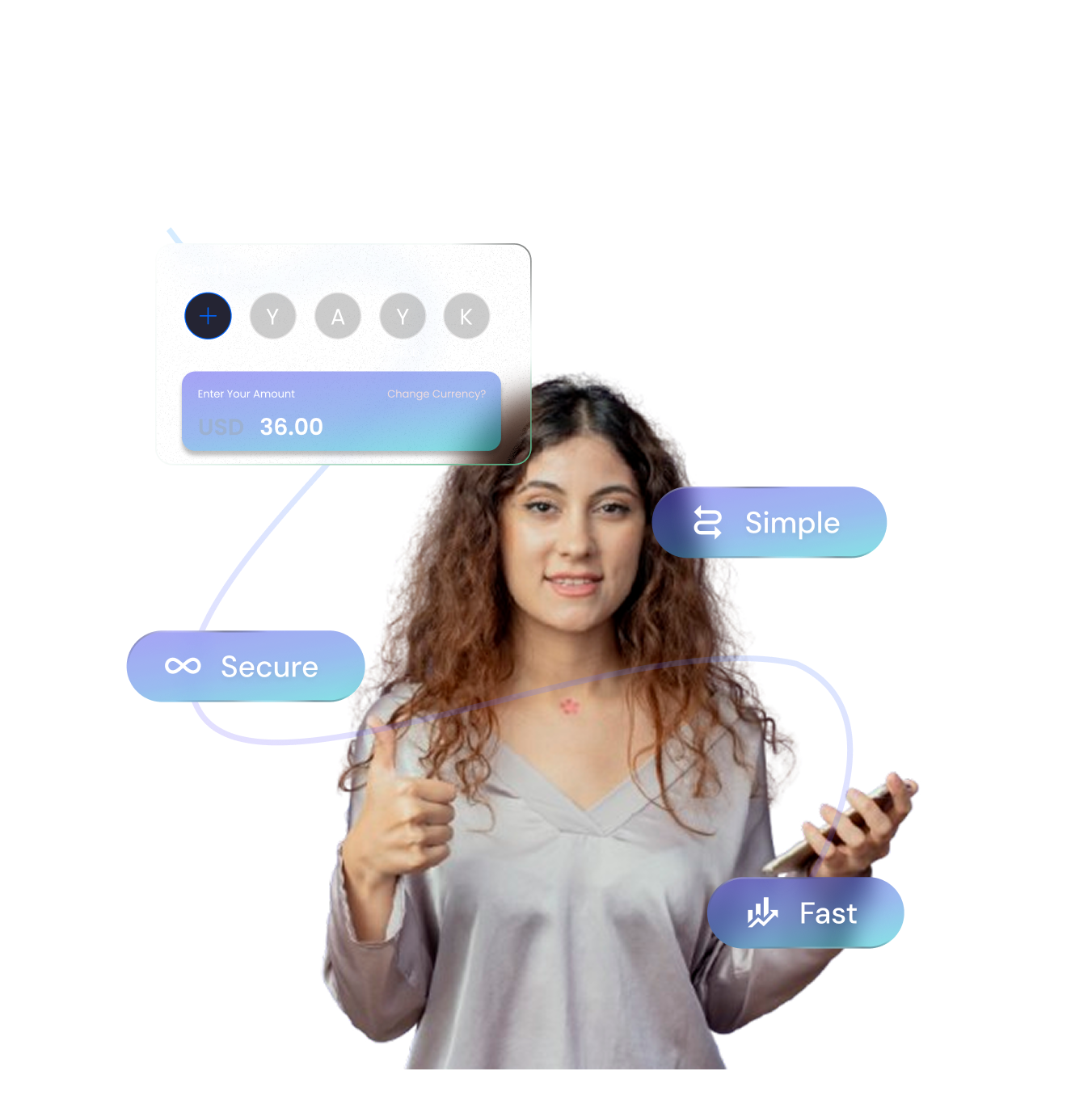 Your Money, Always Protected